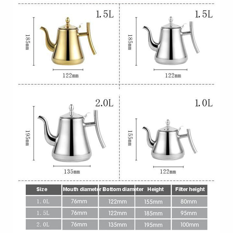Pour Over Coffee Kettle Premium Stainless Steel Gooseneck Tea Kettle