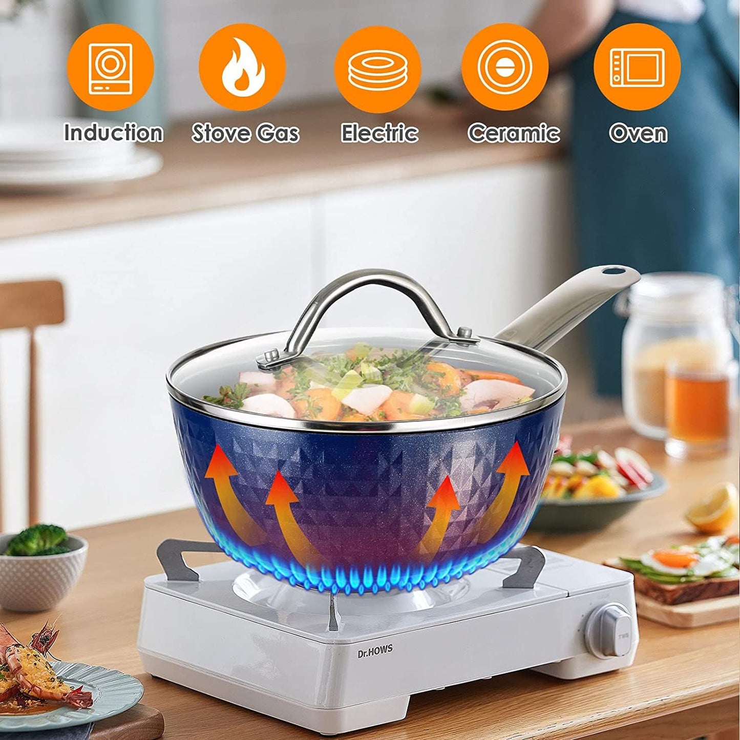 1.2 Quart Pot Saucepan with Lid; Small Nonstick Saucepan with Lid; Small Soup Pot with Lid; Small Induction Stock Pot; Blue Mini Saucepan with Lid; Milk Pot with Anodized Healthy Ceramic