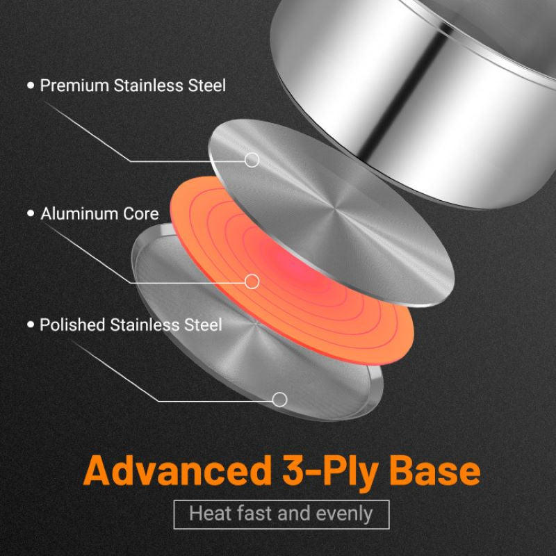 Pots and Pans Set with Handles for Household